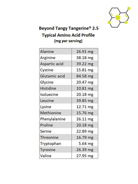 Beyond Tangy Tangerine 2.5 - Citrus Peach Fusion