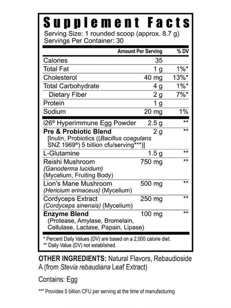 Ultimate Microbiome