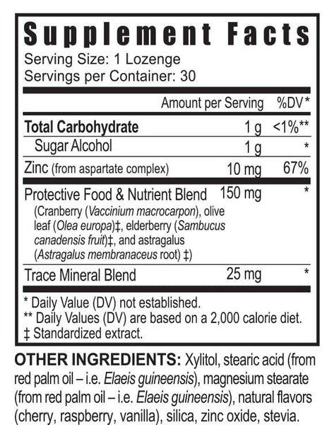 Zinc Fx 30 Lozenges